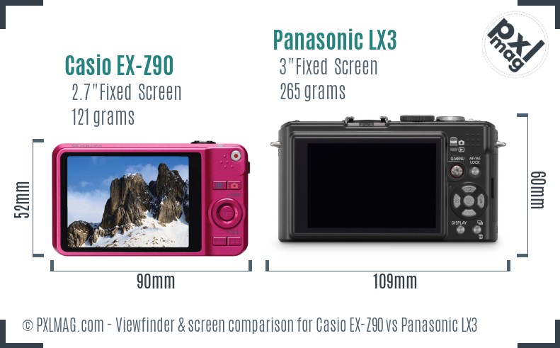 Casio EX-Z90 vs Panasonic LX3 Screen and Viewfinder comparison