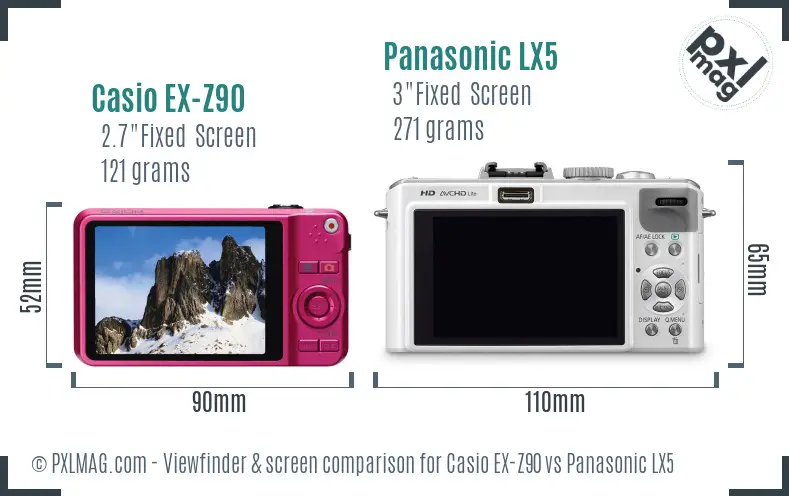 Casio EX-Z90 vs Panasonic LX5 Screen and Viewfinder comparison