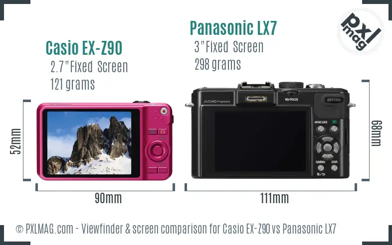 Casio EX-Z90 vs Panasonic LX7 Screen and Viewfinder comparison