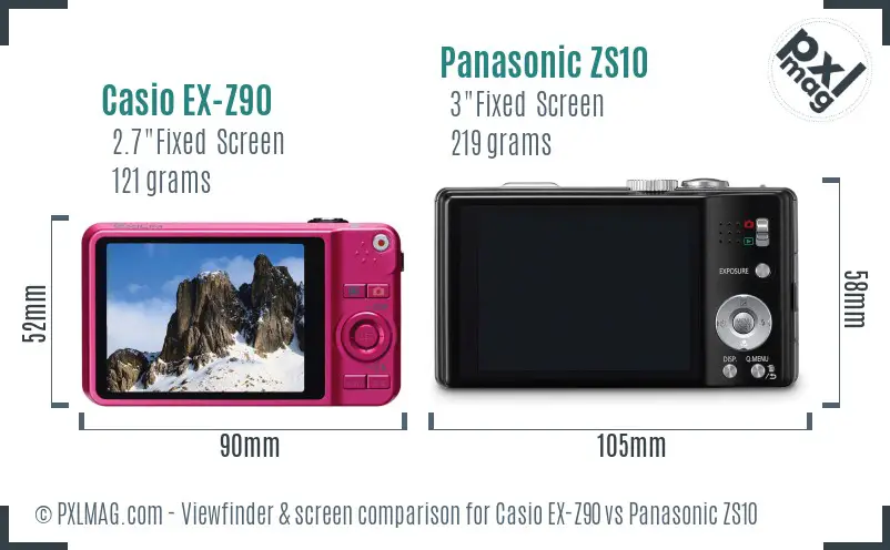 Casio EX-Z90 vs Panasonic ZS10 Screen and Viewfinder comparison