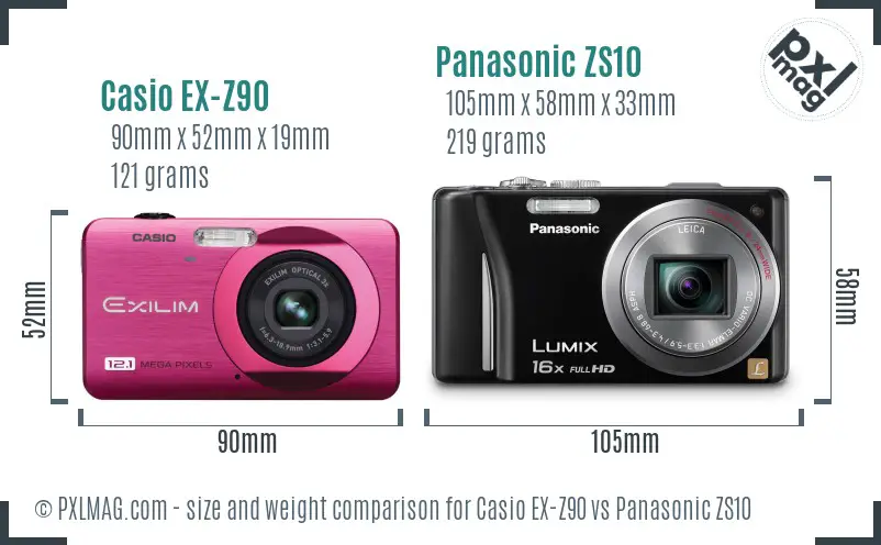 Casio EX-Z90 vs Panasonic ZS10 size comparison