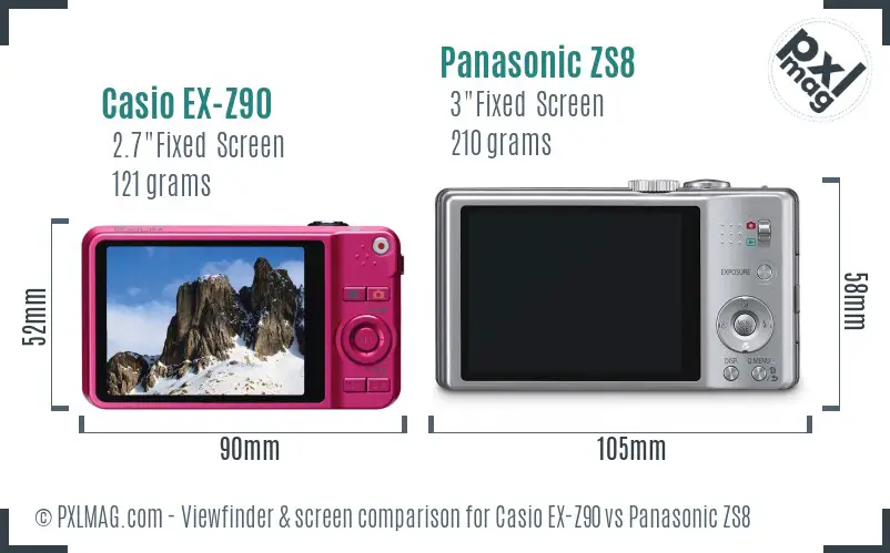 Casio EX-Z90 vs Panasonic ZS8 Screen and Viewfinder comparison Casio EX-Z90 vs Panasonic ZS8 Screen and Viewfinder comparison