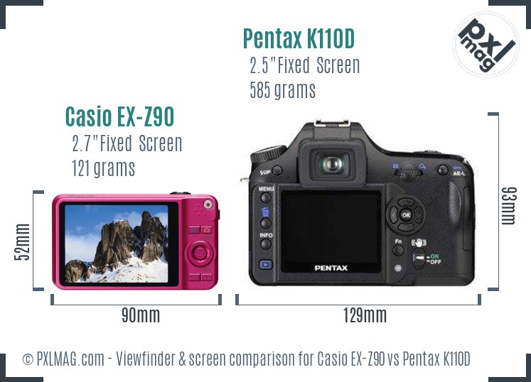 Casio EX-Z90 vs Pentax K110D Screen and Viewfinder comparison