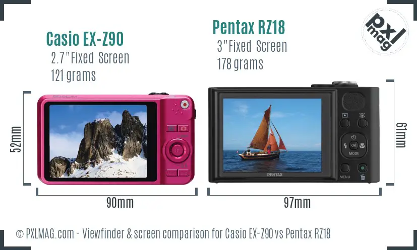 Casio EX-Z90 vs Pentax RZ18 Screen and Viewfinder comparison