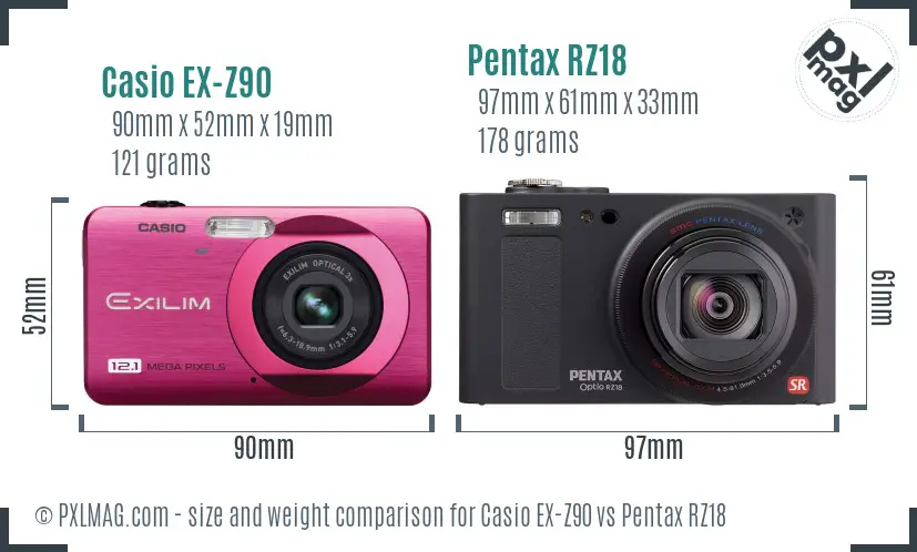 Casio EX-Z90 vs Pentax RZ18 size comparison