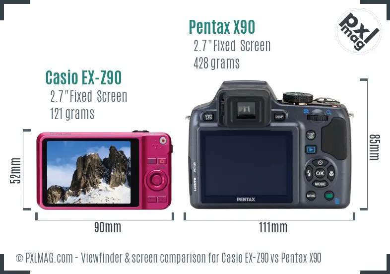 Casio EX-Z90 vs Pentax X90 Screen and Viewfinder comparison