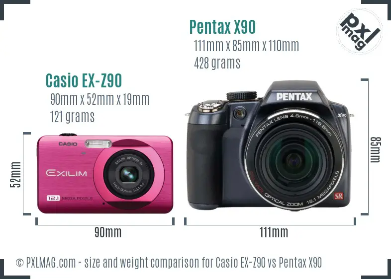 Casio EX-Z90 vs Pentax X90 size comparison