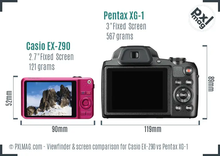 Casio EX-Z90 vs Pentax XG-1 Screen and Viewfinder comparison