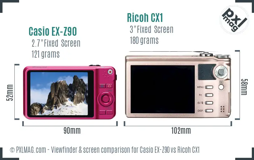 Casio EX-Z90 vs Ricoh CX1 Screen and Viewfinder comparison