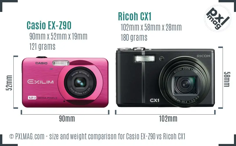 Casio EX-Z90 vs Ricoh CX1 size comparison