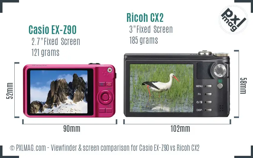 Casio EX-Z90 vs Ricoh CX2 Screen and Viewfinder comparison Casio EX-Z90 vs Ricoh CX2 Screen and Viewfinder comparison