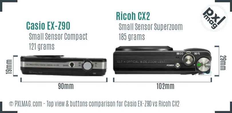 Casio EX-Z90 vs Ricoh CX2 top view buttons comparison Casio EX-Z90 vs Ricoh CX2 top view buttons comparison