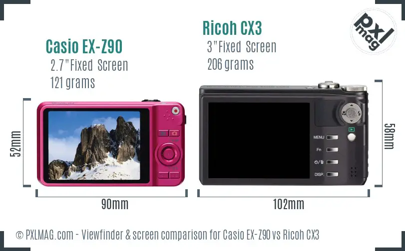 Casio EX-Z90 vs Ricoh CX3 Screen and Viewfinder comparison Casio EX-Z90 vs Ricoh CX3 Screen and Viewfinder comparison