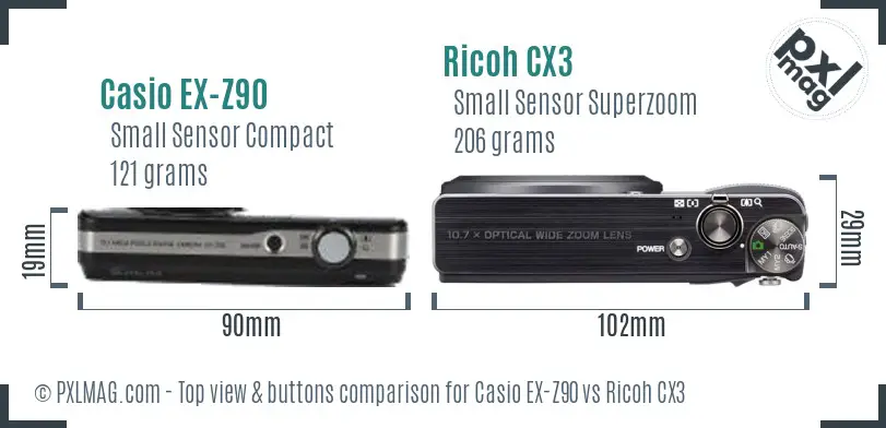 Casio EX-Z90 vs Ricoh CX3 top view buttons comparison Casio EX-Z90 vs Ricoh CX3 top view buttons comparison