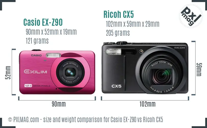 Casio EX-Z90 vs Ricoh CX5 size comparison