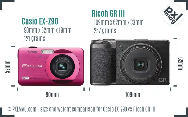 Casio EX-Z90 vs Ricoh GR III size comparison