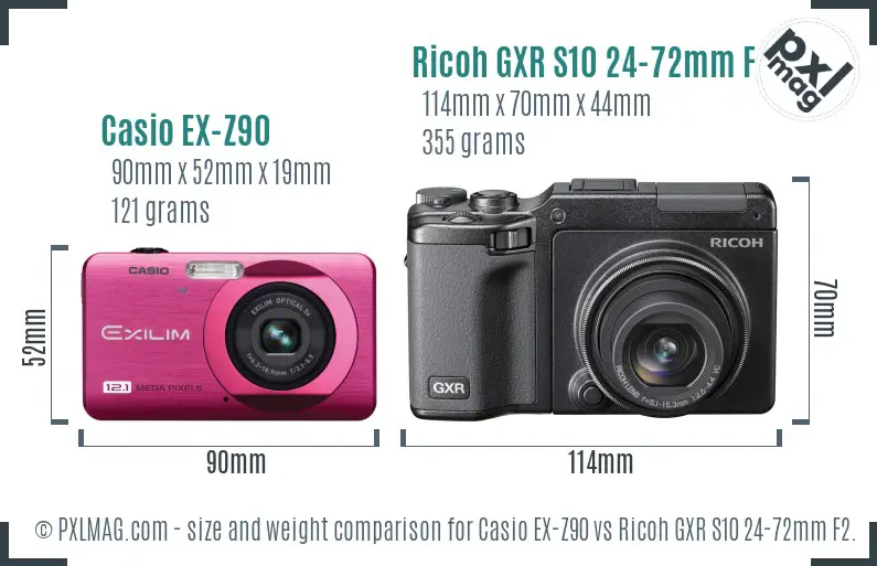 Size and Ergonomics Comparison
