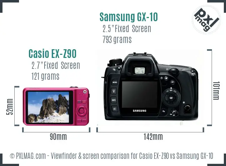 Casio EX-Z90 vs Samsung GX-10 Screen and Viewfinder comparison