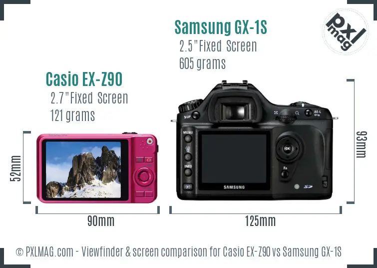 Casio EX-Z90 vs Samsung GX-1S Screen and Viewfinder comparison Casio EX-Z90 vs Samsung GX-1S Screen and Viewfinder comparison