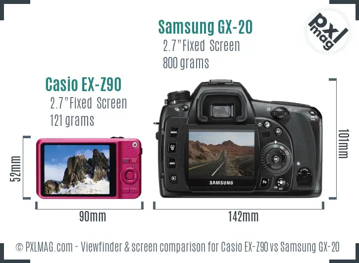 Casio EX-Z90 vs Samsung GX-20 Screen and Viewfinder comparison