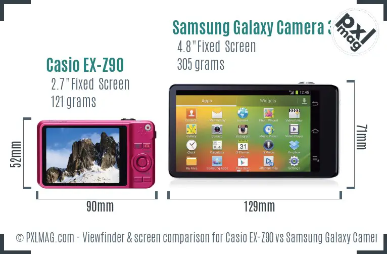 Casio EX-Z90 vs Samsung Galaxy Camera 3G Screen and Viewfinder comparison