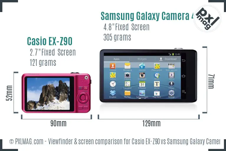 Casio EX-Z90 vs Samsung Galaxy Camera 4G Screen and Viewfinder comparison