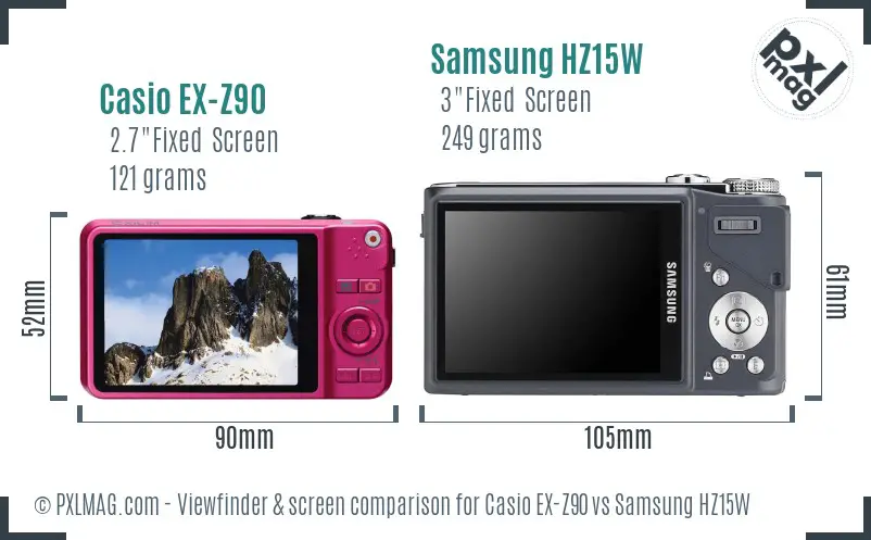 Casio EX-Z90 vs Samsung HZ15W Screen and Viewfinder comparison