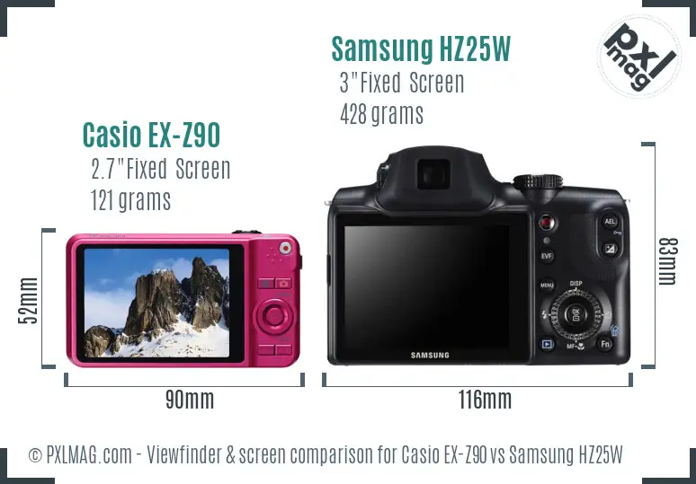 Casio EX-Z90 vs Samsung HZ25W Screen and Viewfinder comparison