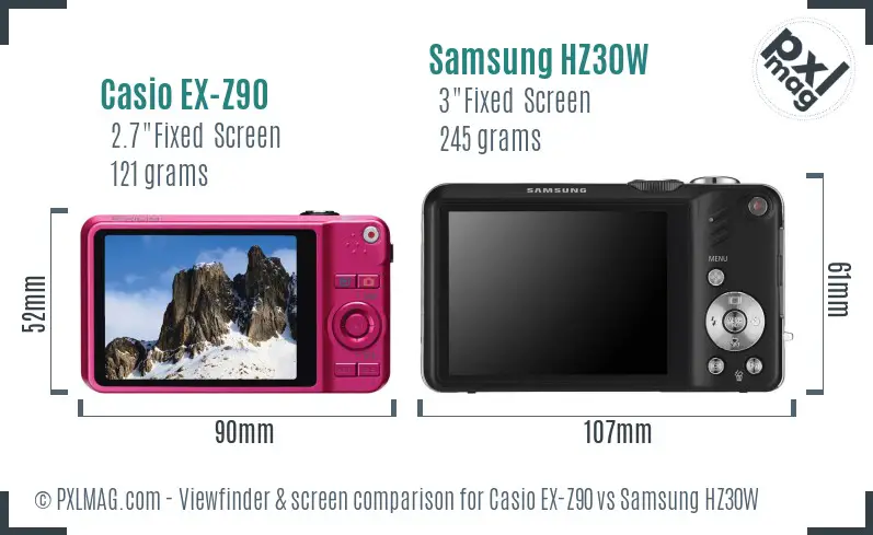Casio EX-Z90 vs Samsung HZ30W Screen and Viewfinder comparison