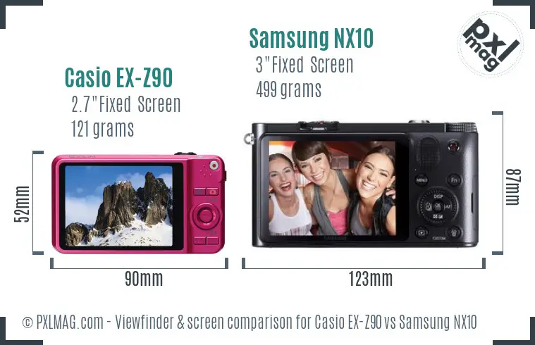 Casio EX-Z90 vs Samsung NX10 Screen and Viewfinder comparison