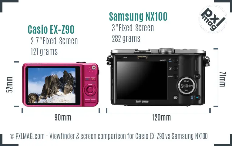 Casio EX-Z90 vs Samsung NX100 Screen and Viewfinder comparison