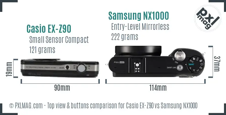 Top View Controls Comparison