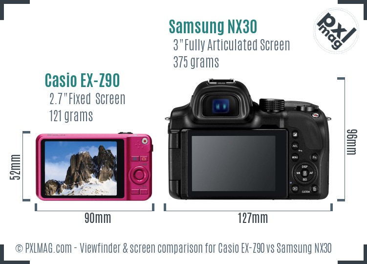 Casio EX-Z90 vs Samsung NX30 Screen and Viewfinder comparison