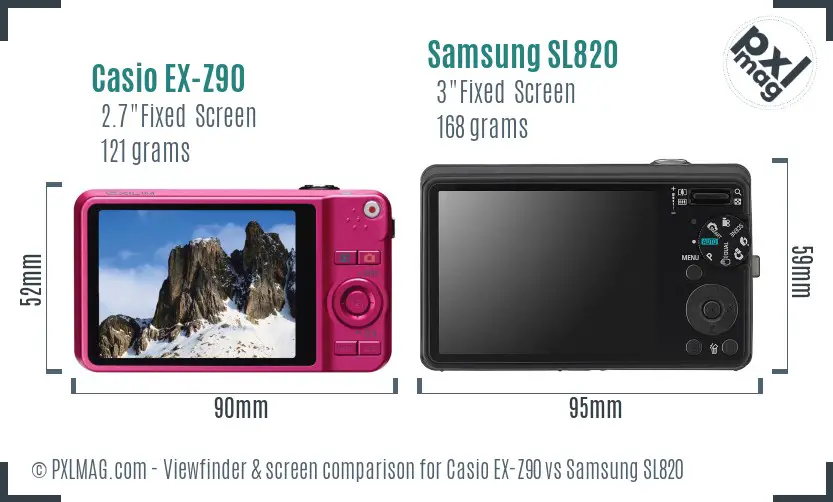 Casio EX-Z90 vs Samsung SL820 Screen and Viewfinder comparison