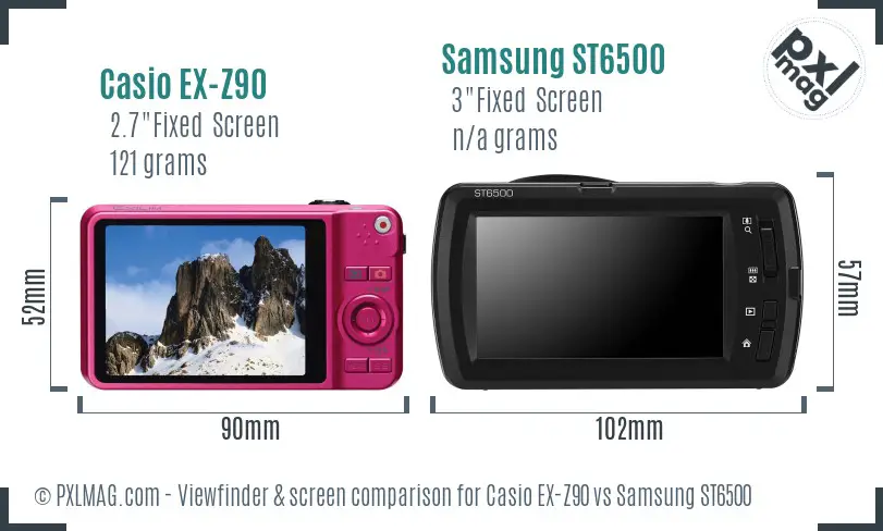 Casio EX-Z90 vs Samsung ST6500 Screen and Viewfinder comparison