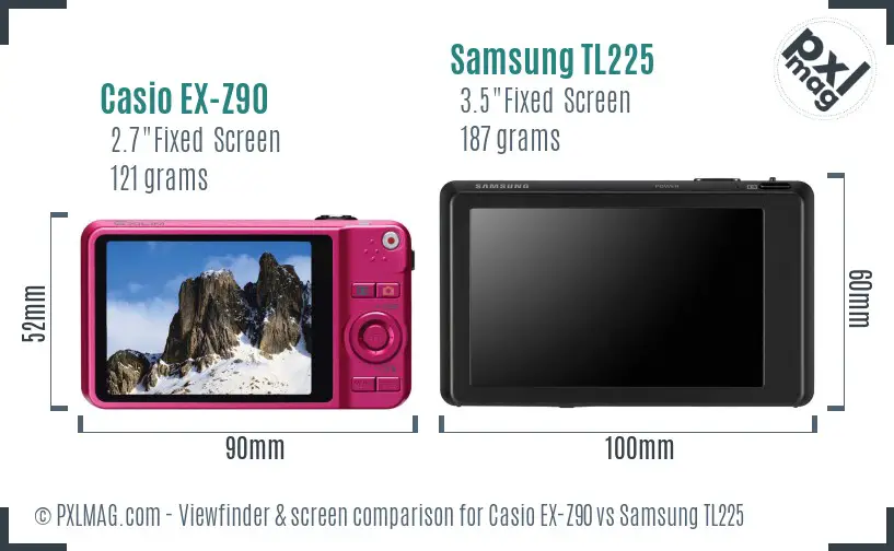 Casio EX-Z90 vs Samsung TL225 Screen and Viewfinder comparison