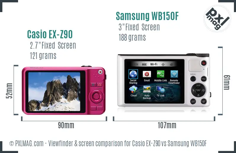 Casio EX-Z90 vs Samsung WB150F Screen and Viewfinder comparison