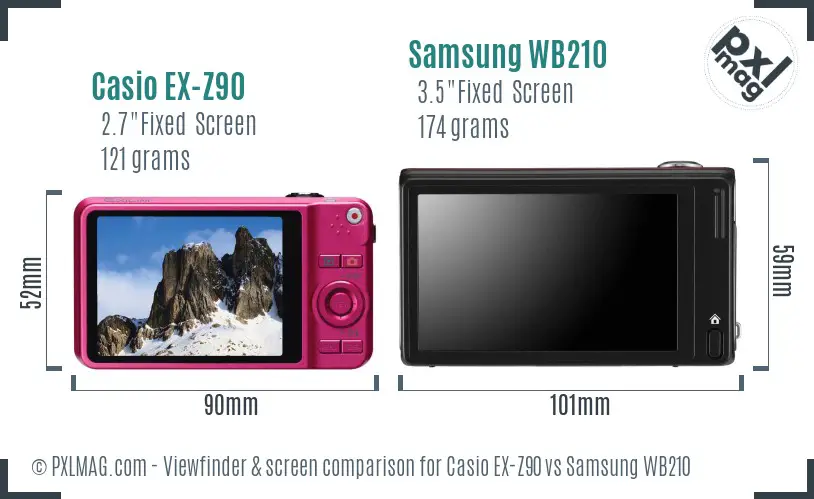 Casio EX-Z90 vs Samsung WB210 Screen and Viewfinder comparison