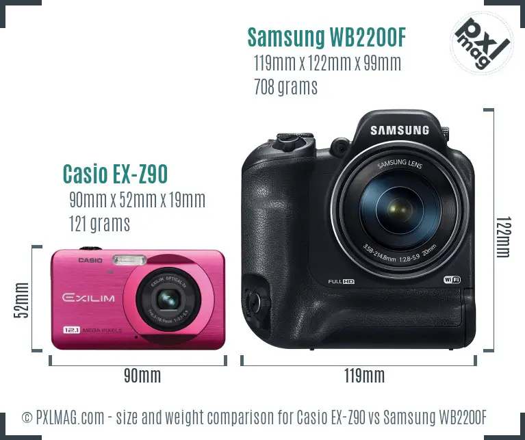 Casio EX-Z90 vs Samsung WB2200F size comparison