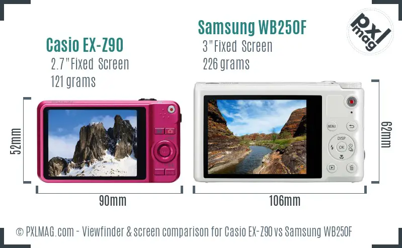 Casio EX-Z90 vs Samsung WB250F Screen and Viewfinder comparison