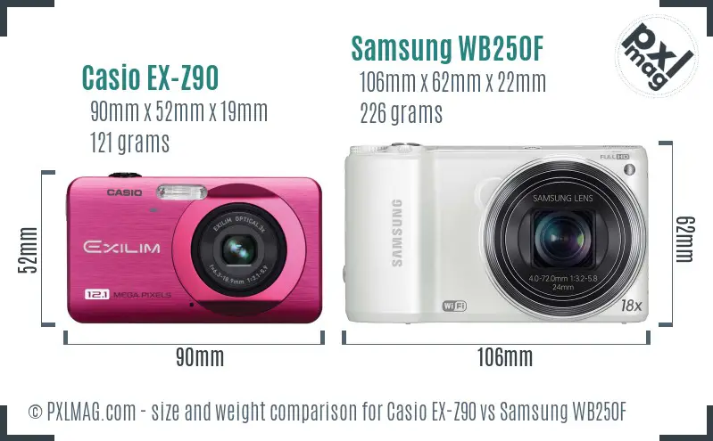 Casio EX-Z90 vs Samsung WB250F size comparison