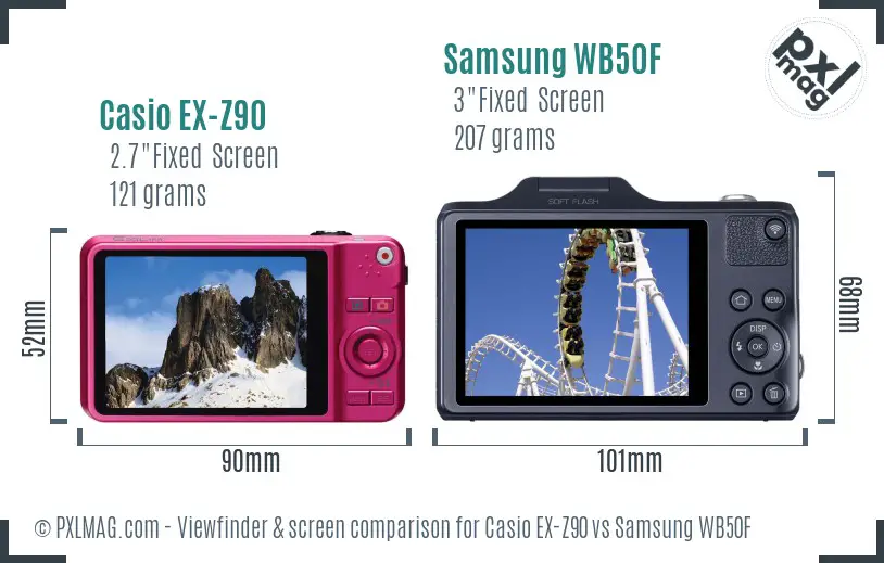 Casio EX-Z90 vs Samsung WB50F Screen and Viewfinder comparison