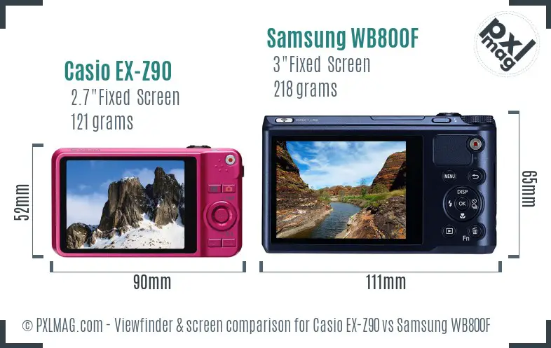 Casio EX-Z90 vs Samsung WB800F Screen and Viewfinder comparison