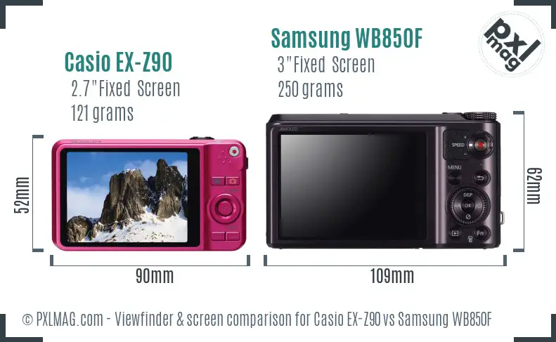 Casio EX-Z90 vs Samsung WB850F Screen and Viewfinder comparison