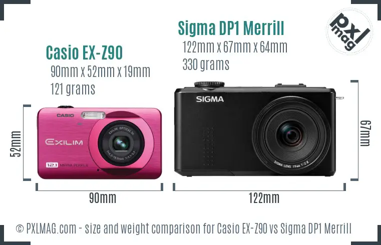 Casio EX-Z90 vs Sigma DP1 Merrill size comparison