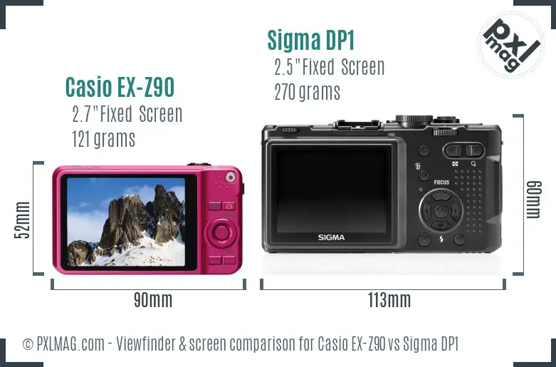 Casio EX-Z90 vs Sigma DP1 Screen and Viewfinder comparison