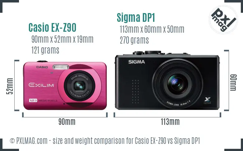 Casio EX-Z90 vs Sigma DP1 size comparison