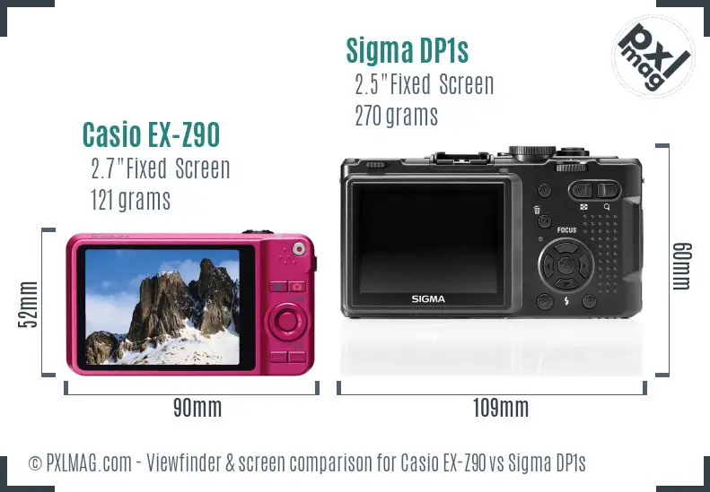 Casio EX-Z90 vs Sigma DP1s Screen and Viewfinder comparison