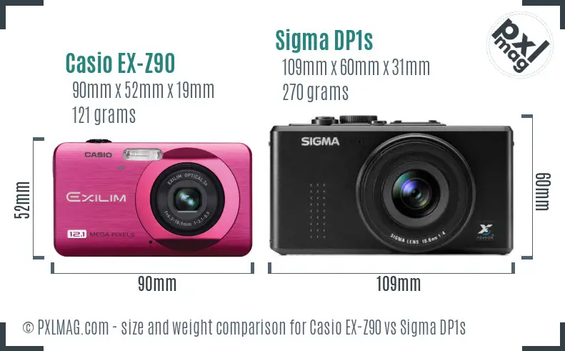 Casio EX-Z90 vs Sigma DP1s size comparison