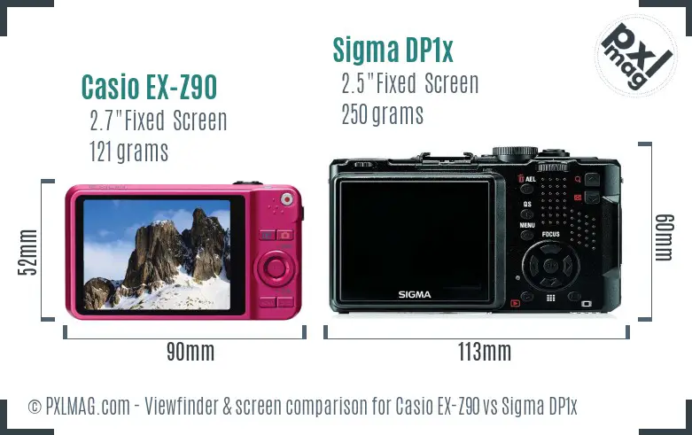 Casio EX-Z90 vs Sigma DP1x Screen and Viewfinder comparison